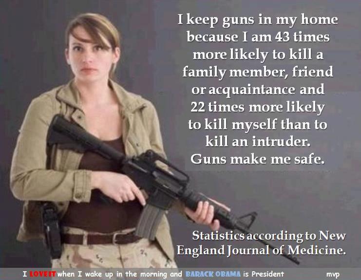 gun fetish pics Straight naked colege males